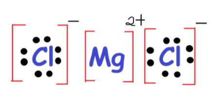MgCl2路易斯结构