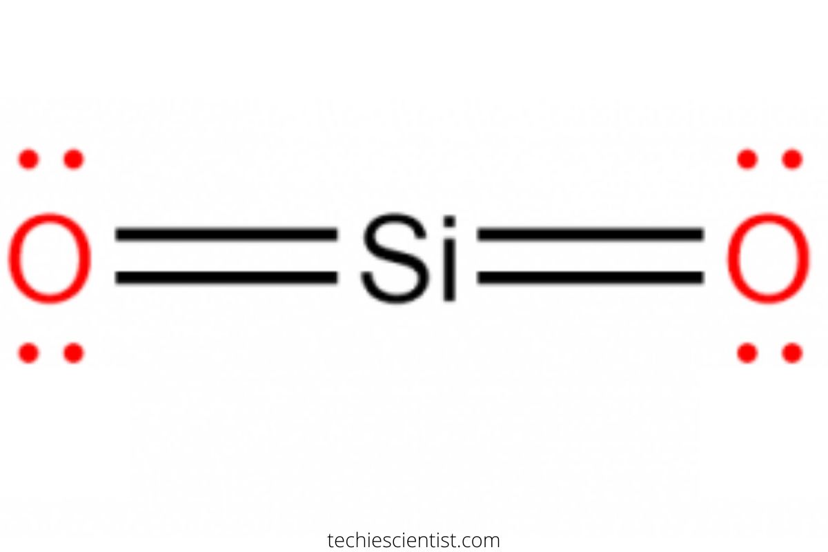 Is SiO2 Ionic or Covalent? - Techiescientist - 万博网页版,万博体育app手机版登录